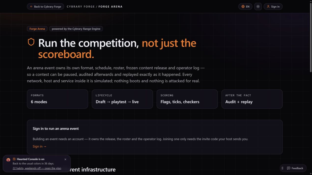 Arena: design, host and review competitions in one place.